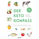 Der Keto-Kompass. Buch. Aktuelles Wissen über ketogene...