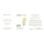 CBD Massage Oil (100ml)