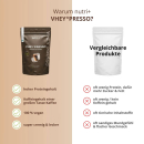 nutri+ VHEY&reg;presso - Protein Iced Coffee Chocolate Brownie Sample (30g)