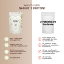 nutri+ Natures Proteinpulver Chocolate Vegan (500g)