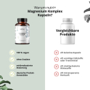 nutri+ Magnesium Complex (360 Kps.)