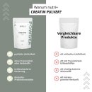 nutri+ Creatin Monohydrat Pulver (1000g)