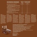 nutri+ VHEY&reg; Protein Bar Peanut Caramel (50g)